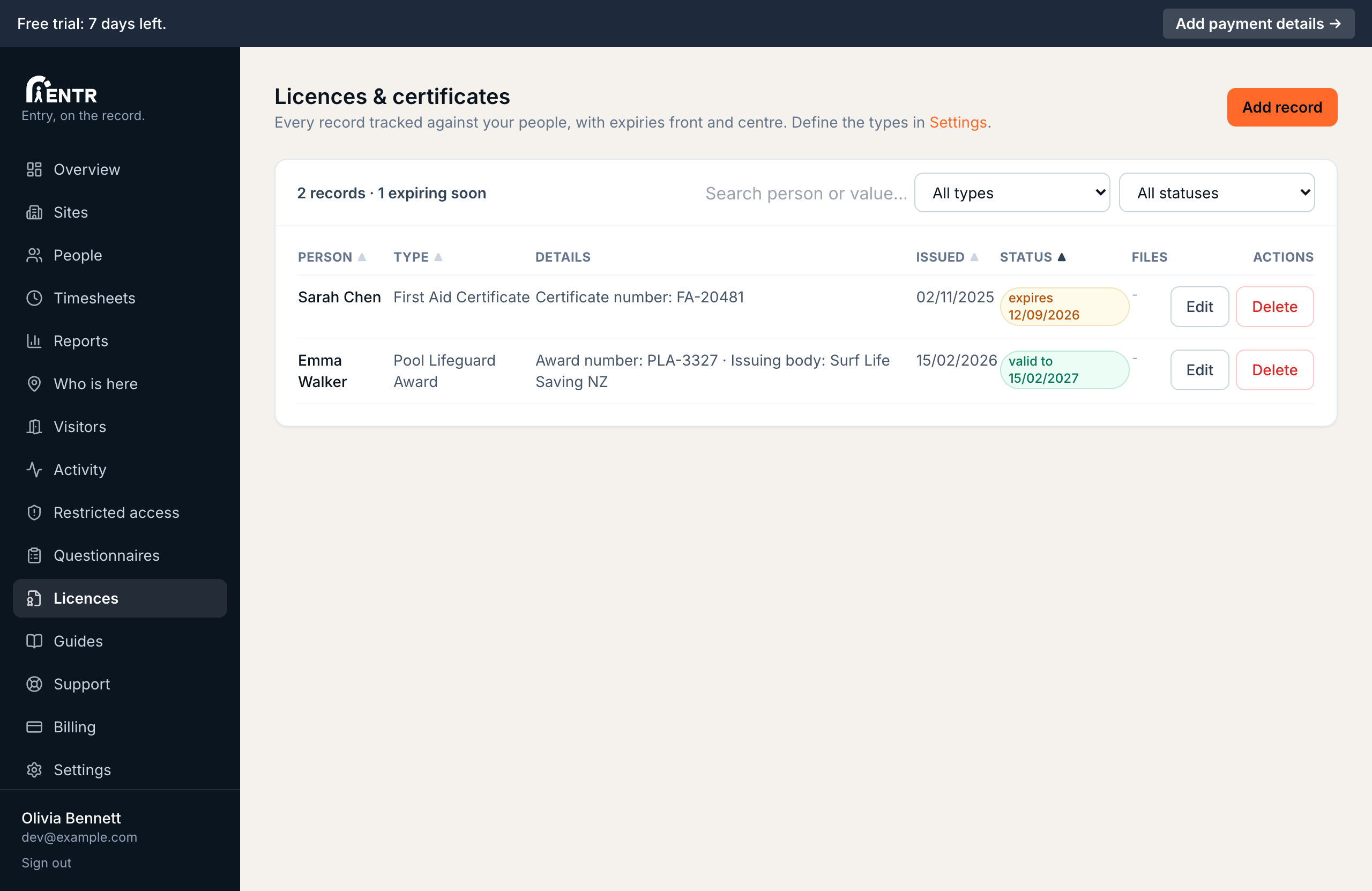 The Licences page