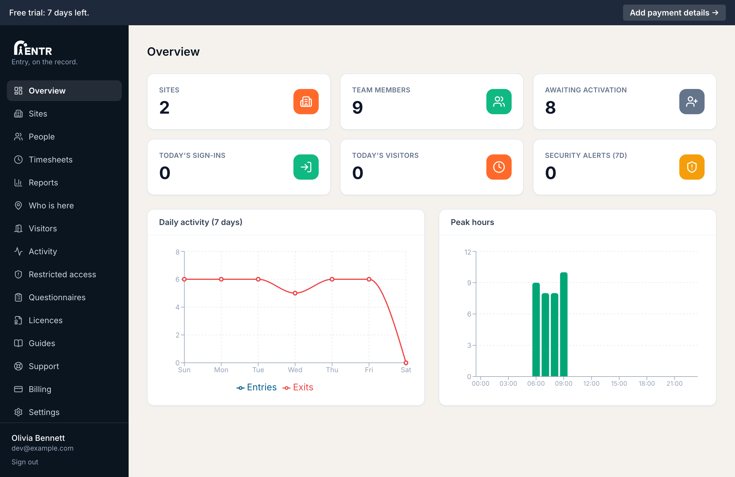 Get to know the Overview