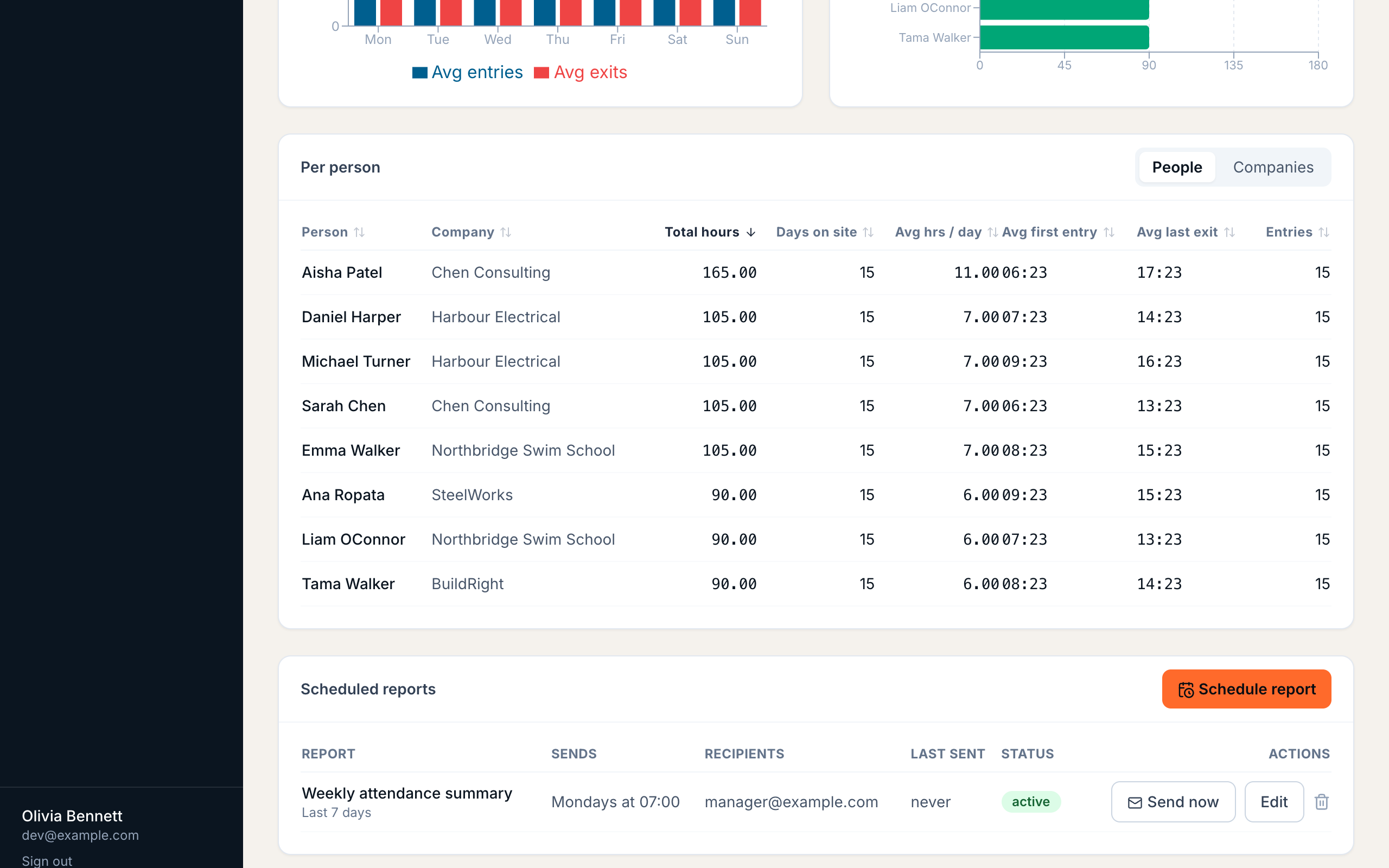 Manage your schedules